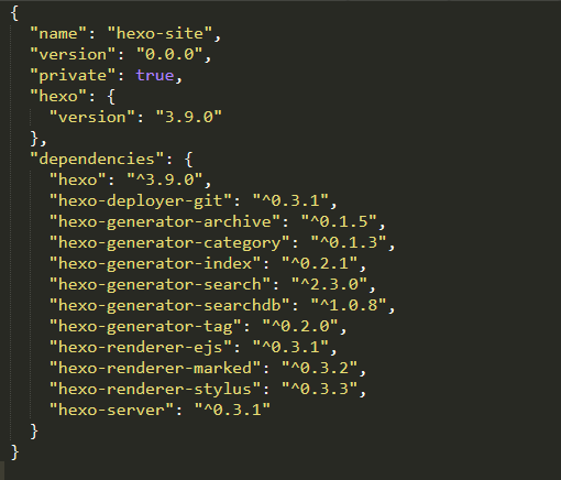 Hexo依赖版本图