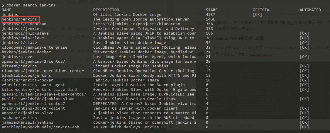 Docker搜索Jenkins镜像